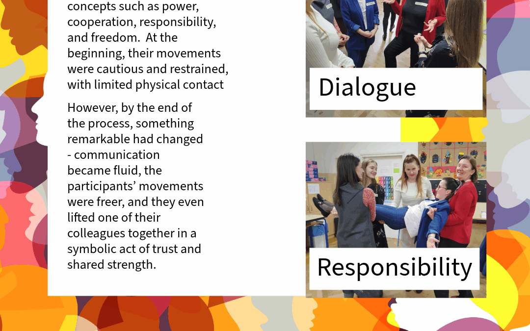 Background of multicoloured faces in silhouette. Left hand panel has extract from blog about two photographs. Top photo is of participants engaged in a statue exercise to represent dialogue. They are gesturing towards each other in a loose circle and appear open and engaged. Bottom photo - the group hold one participant aloft to represent responsibility, with the group sharing responsibility for the central participant.