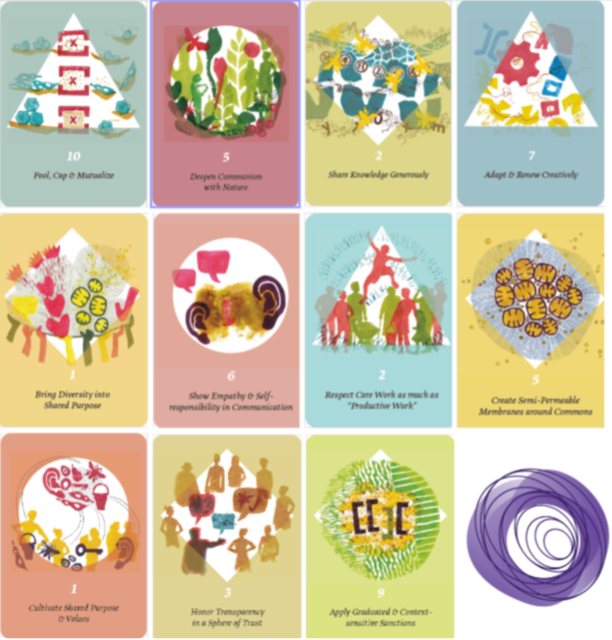 Grid of brightly coloured commoning cards used by the students in creating their videos.